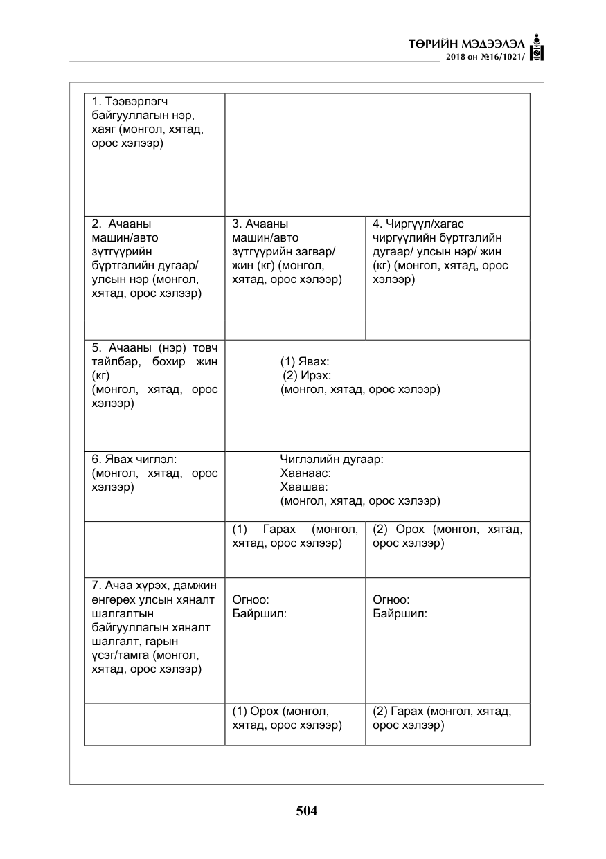 «Төрийн мэдээлэл» № 16, файлын 13-р хуудас