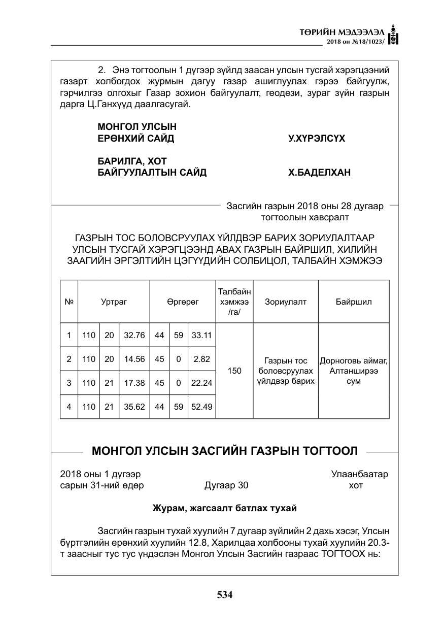 «Төрийн мэдээлэл» № 18, файлын 15-р хуудас