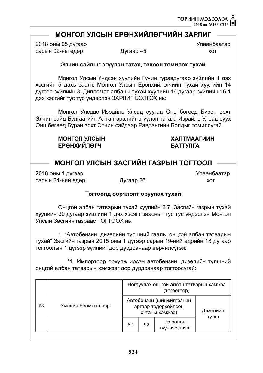 «Төрийн мэдээлэл» № 18, файлын 5-р хуудас
