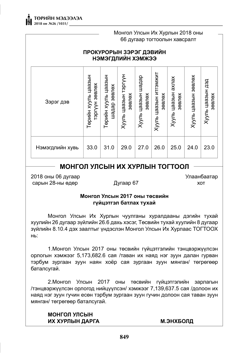«Төрийн мэдээлэл» № 26, файлын 38-р хуудас