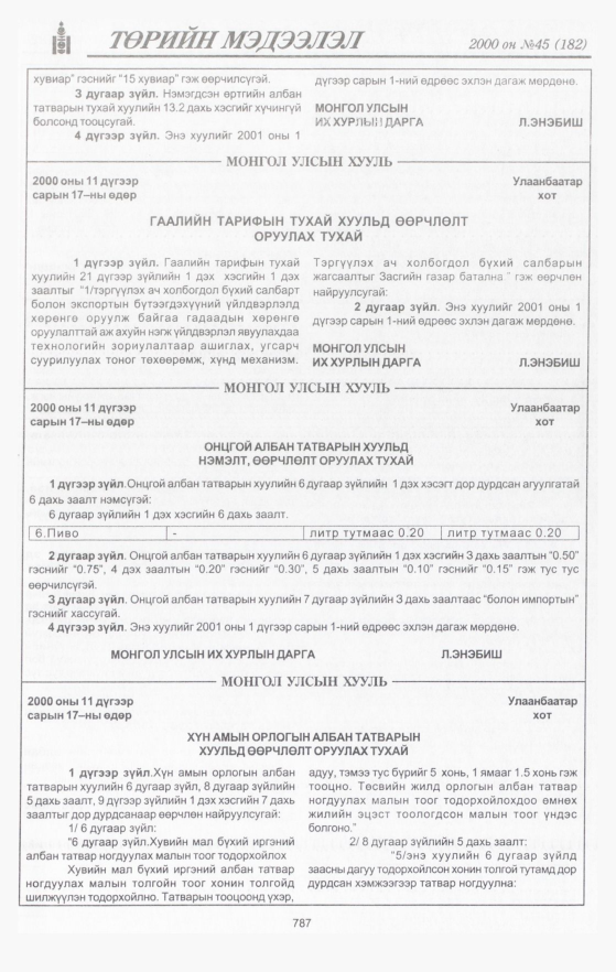 «Төрийн мэдээлэл» № 46, файлын 380-р хуудас