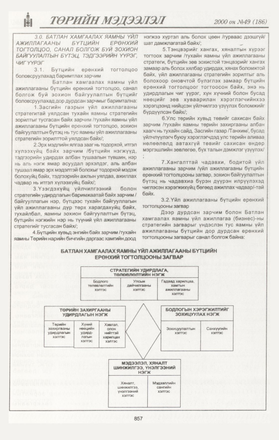 «Төрийн мэдээлэл» № 46, файлын 464-р хуудас