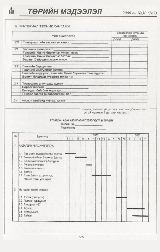 «Төрийн мэдээлэл» № 46, файлын 95-р хуудас