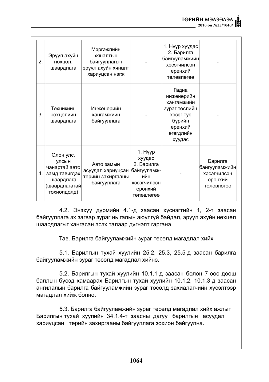 «Төрийн мэдээлэл» № 35, файлын 9-р хуудас