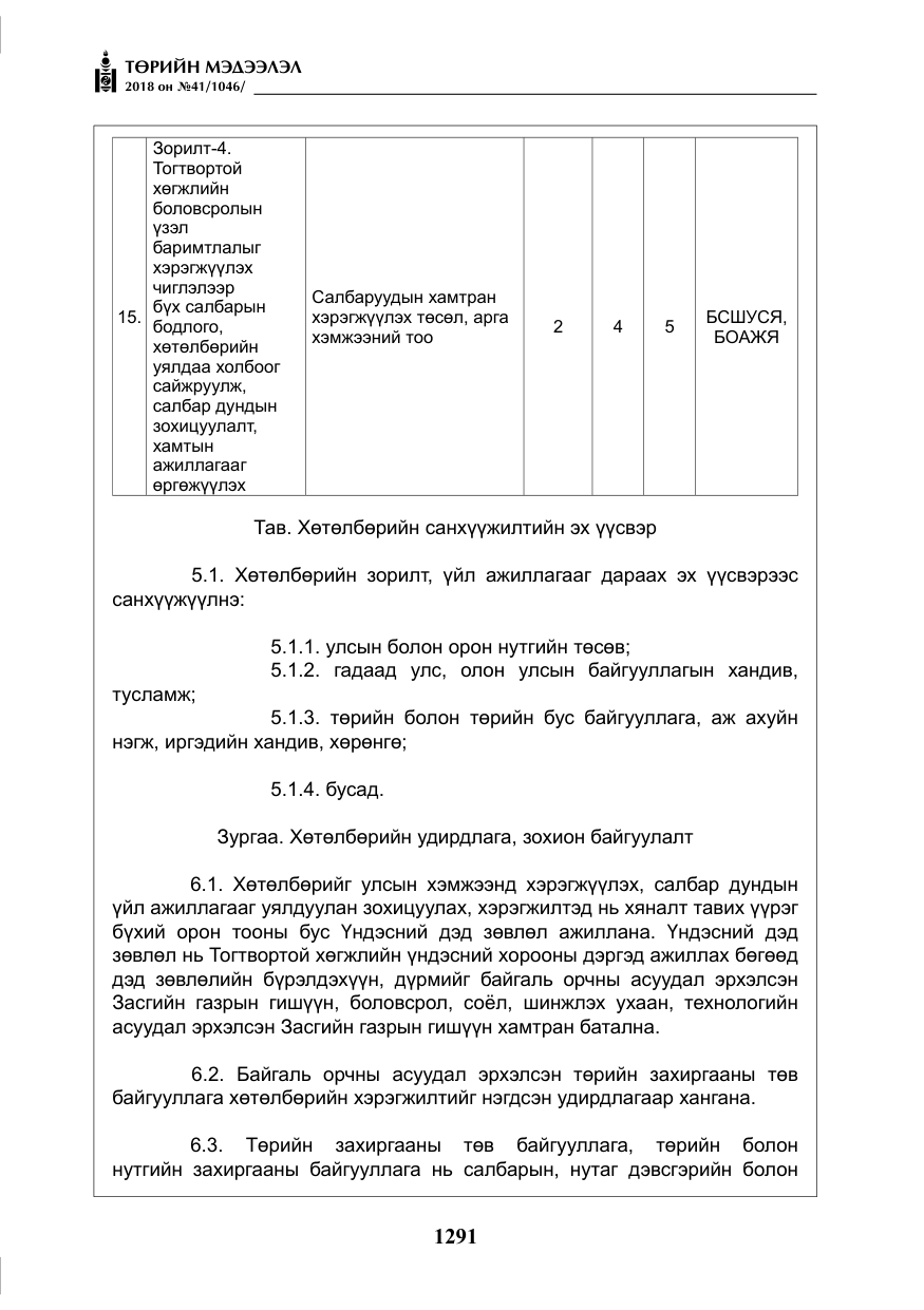 «Төрийн мэдээлэл» № 41, файлын 27-р хуудас