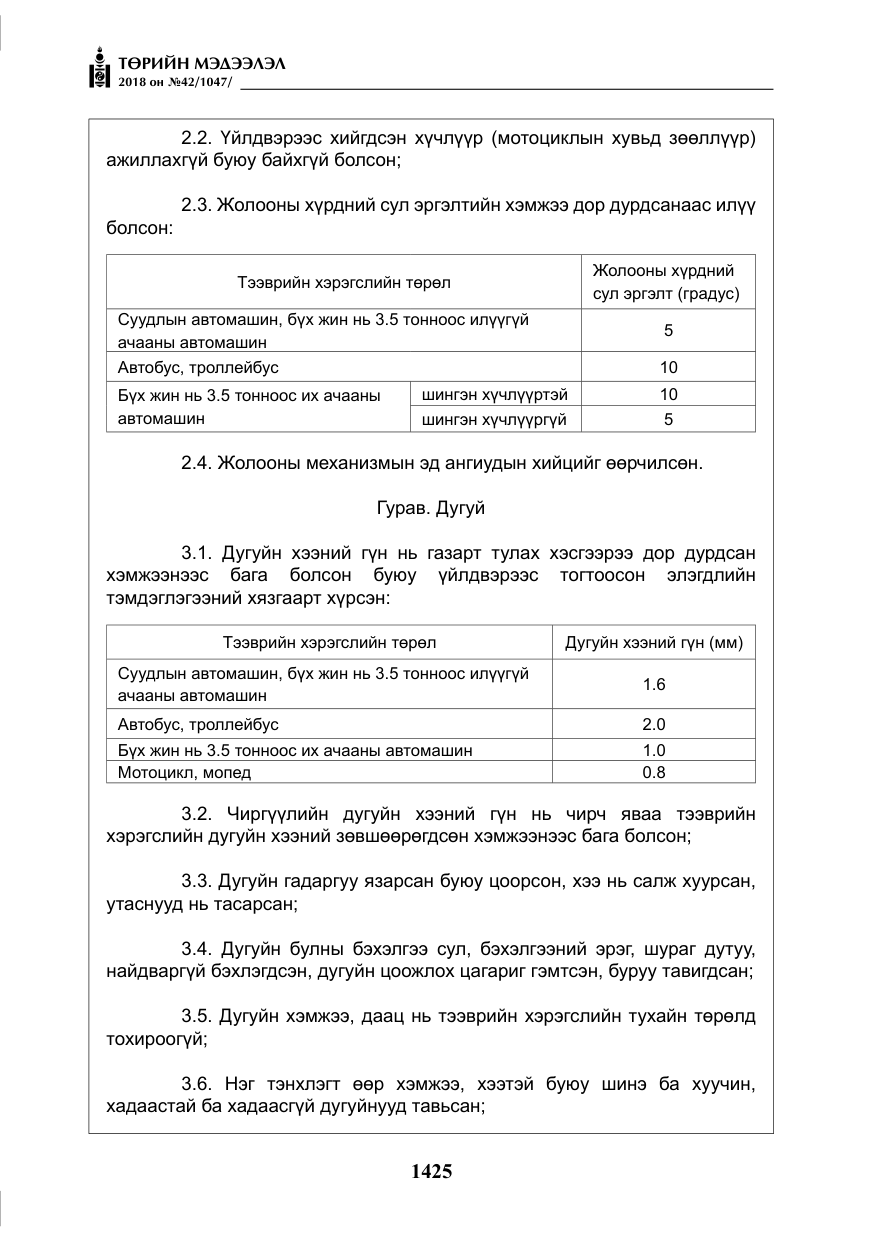 «Төрийн мэдээлэл» № 42, файлын 94-р хуудас
