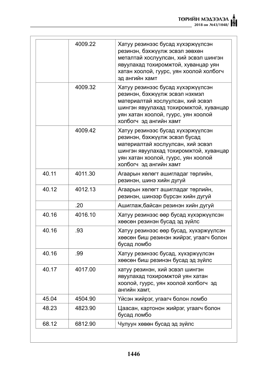«Төрийн мэдээлэл» № 43, файлын 19-р хуудас