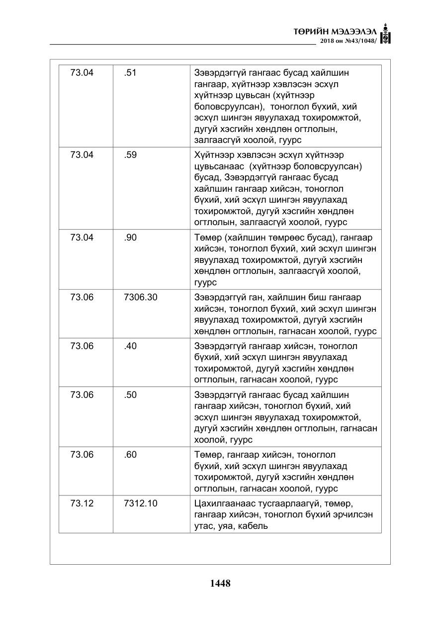 «Төрийн мэдээлэл» № 43, файлын 21-р хуудас