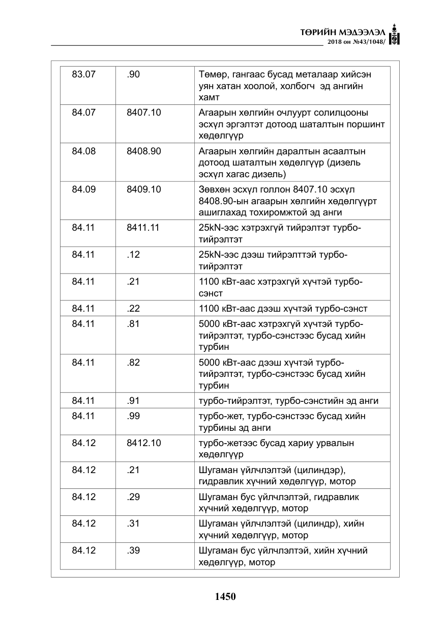 «Төрийн мэдээлэл» № 43, файлын 23-р хуудас