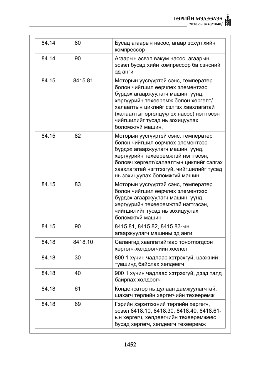 «Төрийн мэдээлэл» № 43, файлын 25-р хуудас