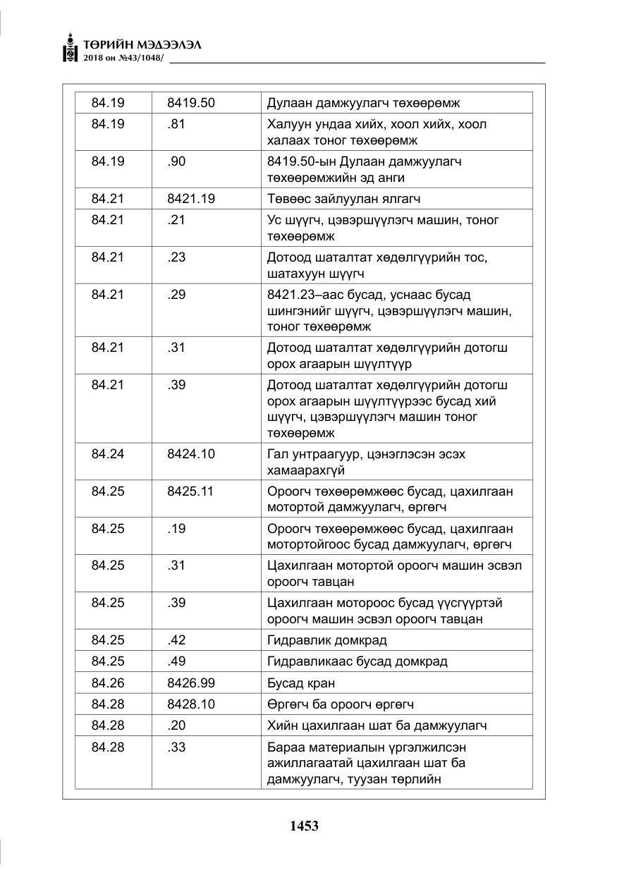 «Төрийн мэдээлэл» № 43, файлын 26-р хуудас