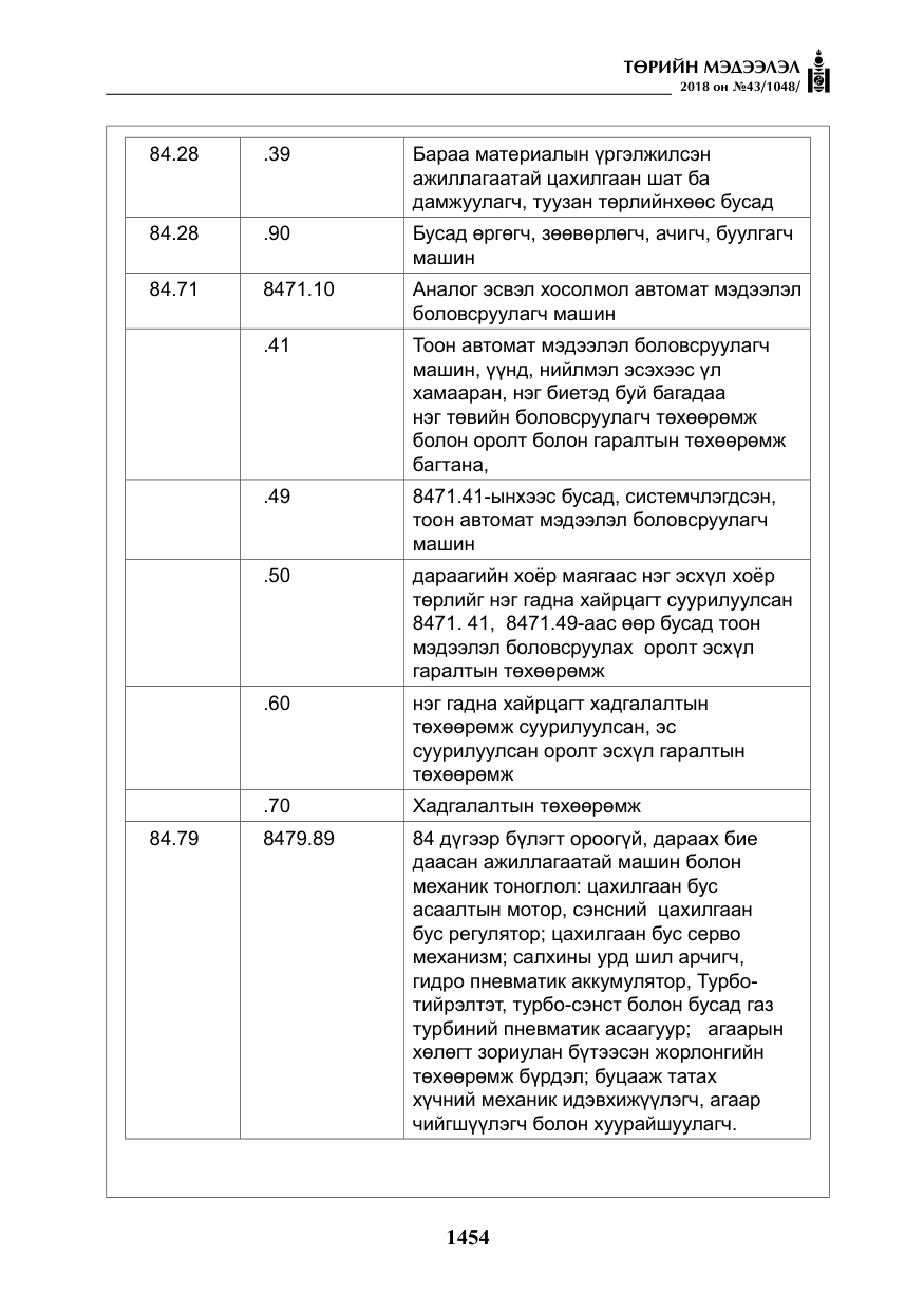 «Төрийн мэдээлэл» № 43, файлын 27-р хуудас
