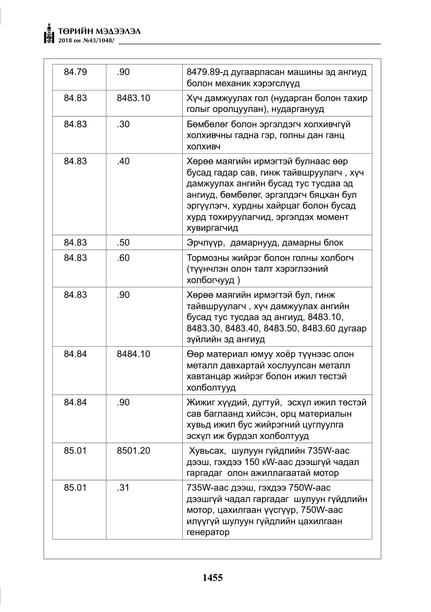 «Төрийн мэдээлэл» № 43, файлын 28-р хуудас