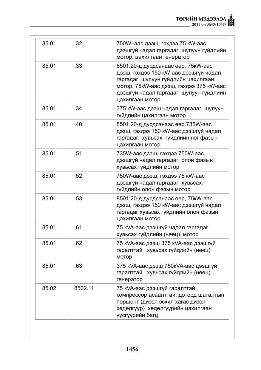«Төрийн мэдээлэл» № 43, файлын 29-р хуудас