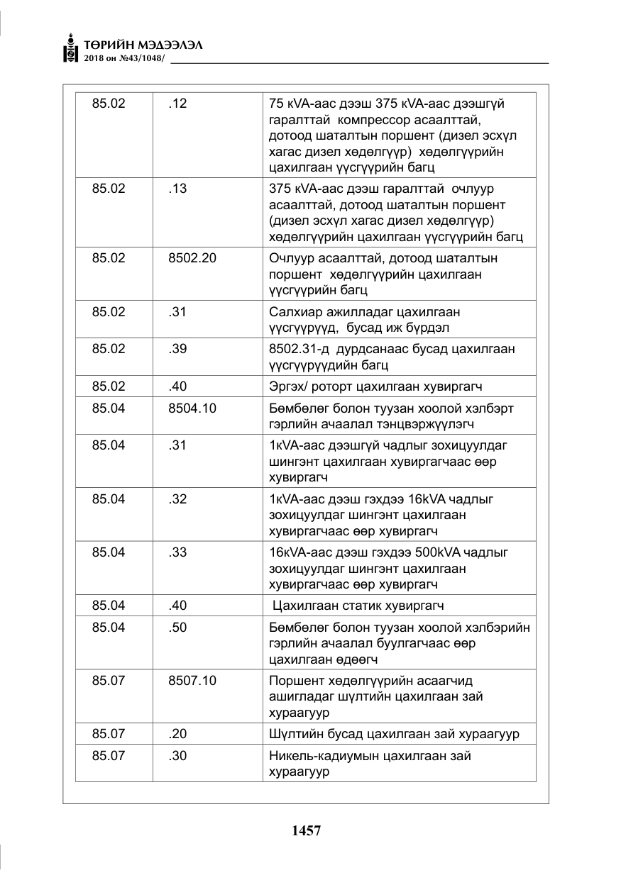 «Төрийн мэдээлэл» № 43, файлын 30-р хуудас