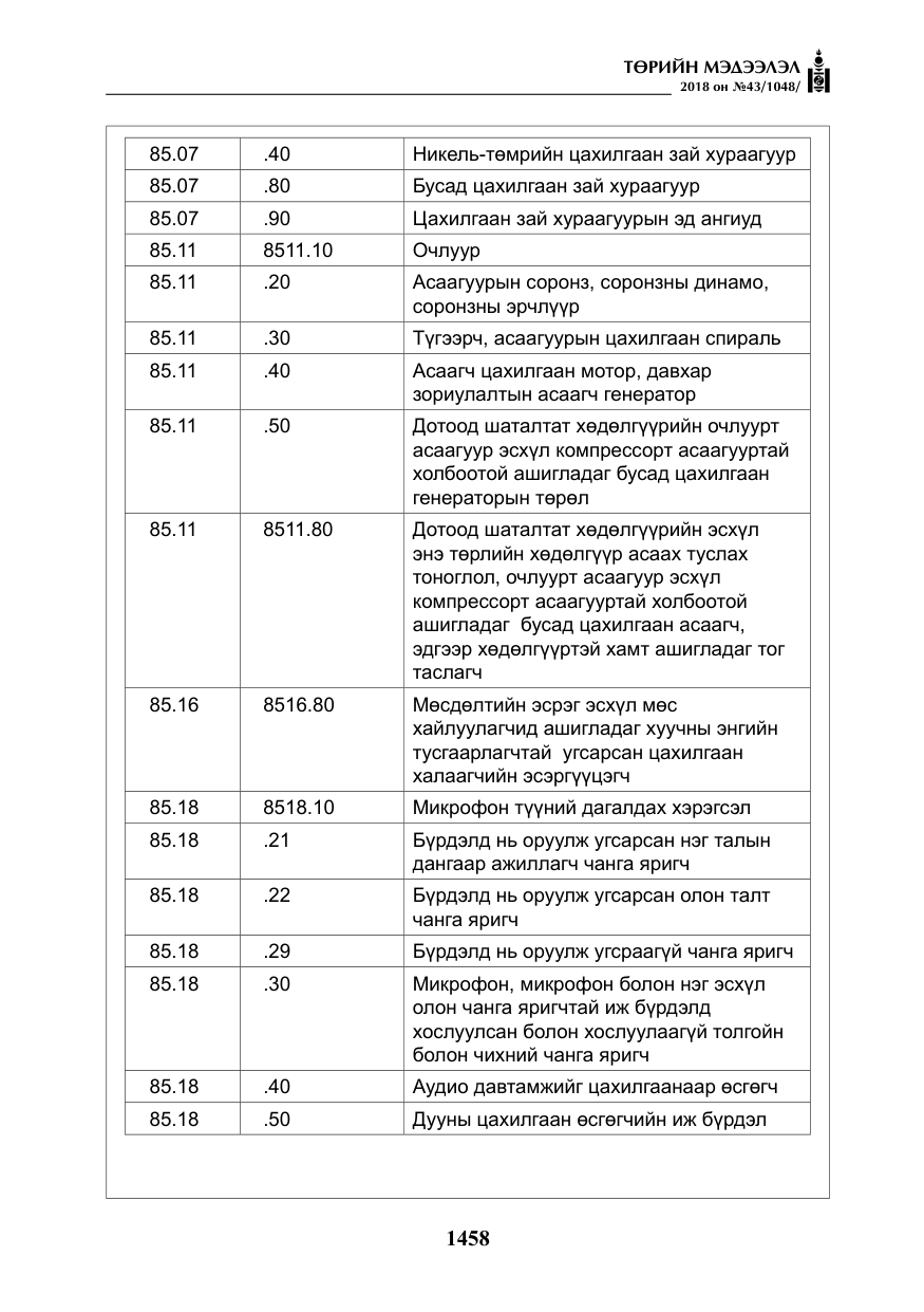 «Төрийн мэдээлэл» № 43, файлын 31-р хуудас