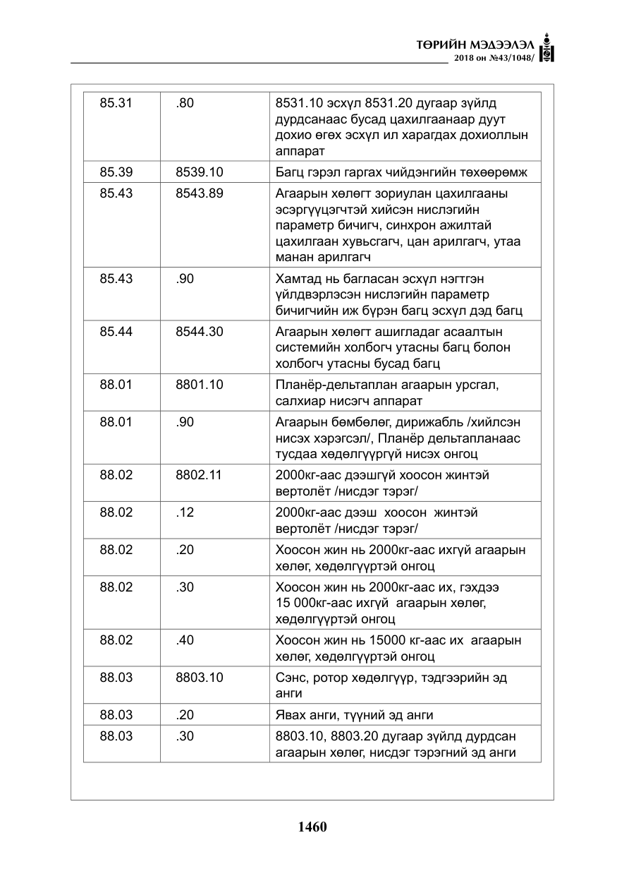 «Төрийн мэдээлэл» № 43, файлын 33-р хуудас