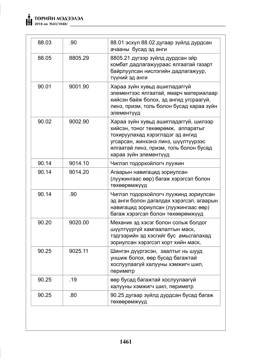 «Төрийн мэдээлэл» № 43, файлын 34-р хуудас