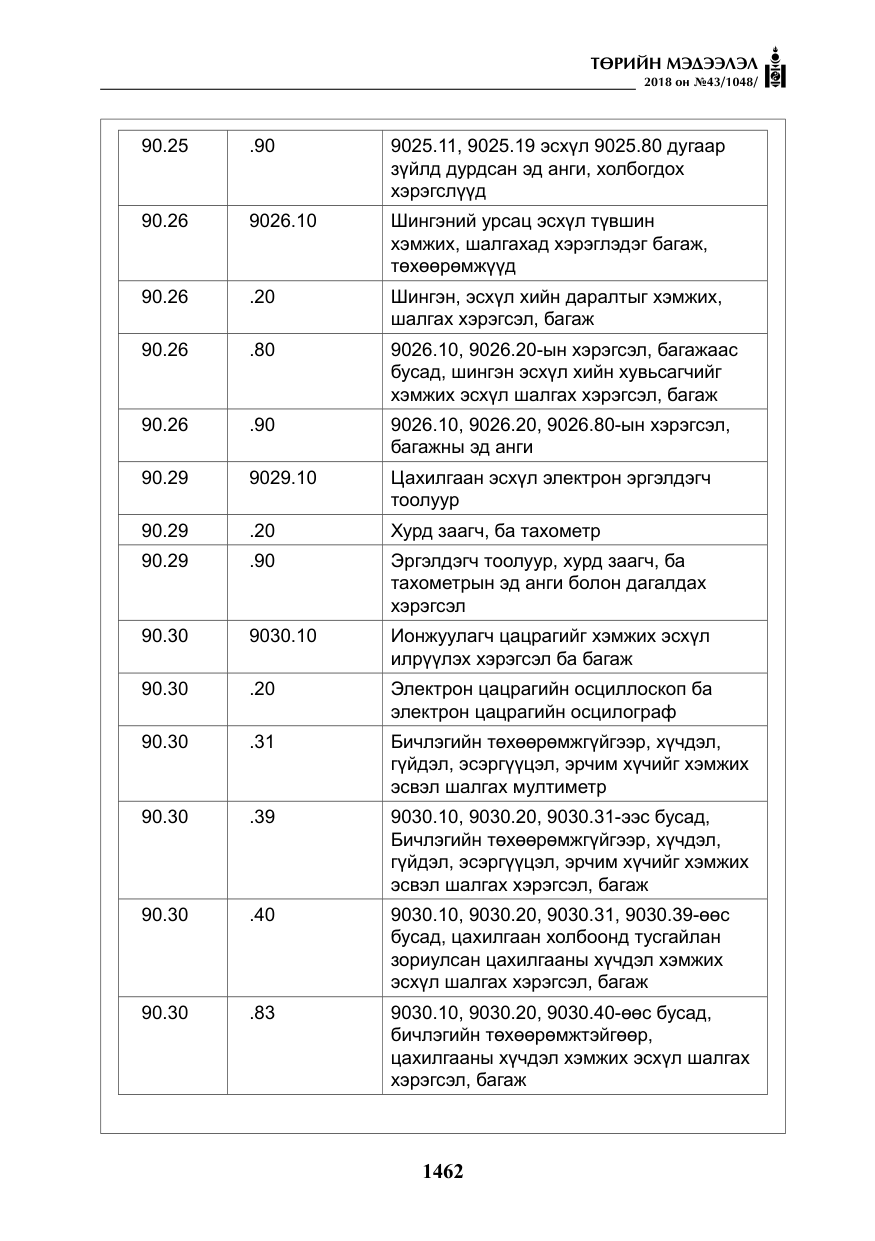 «Төрийн мэдээлэл» № 43, файлын 35-р хуудас