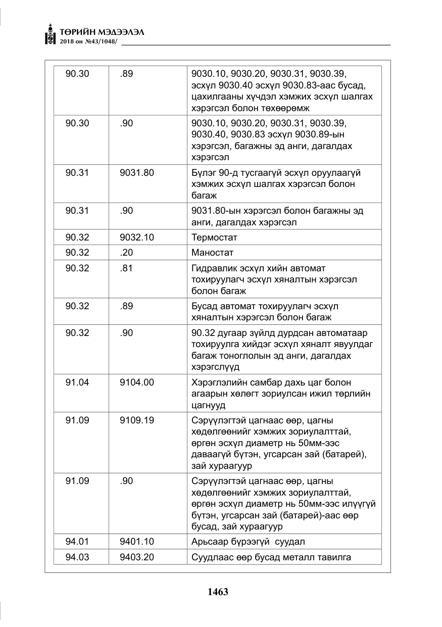 «Төрийн мэдээлэл» № 43, файлын 36-р хуудас