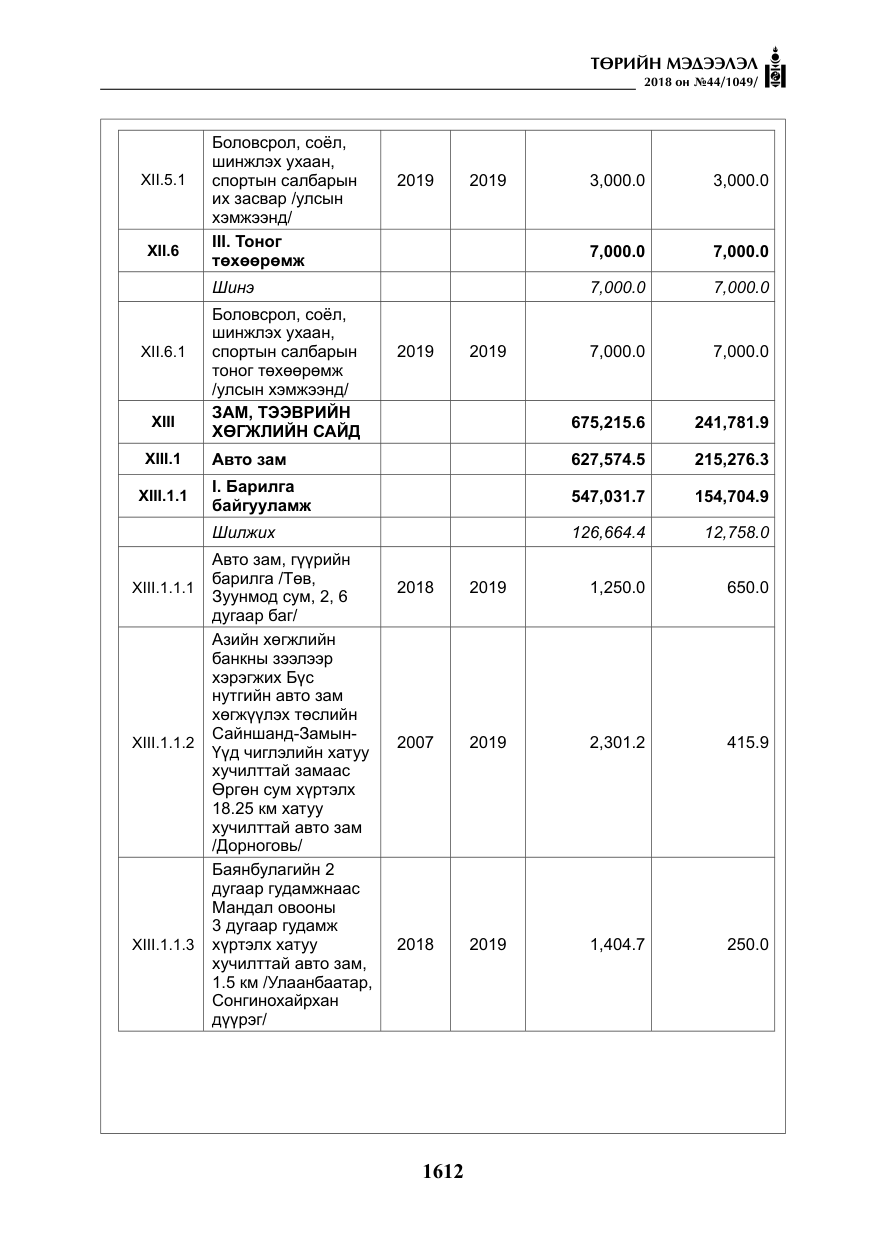«Төрийн мэдээлэл» № 44, файлын 149-р хуудас