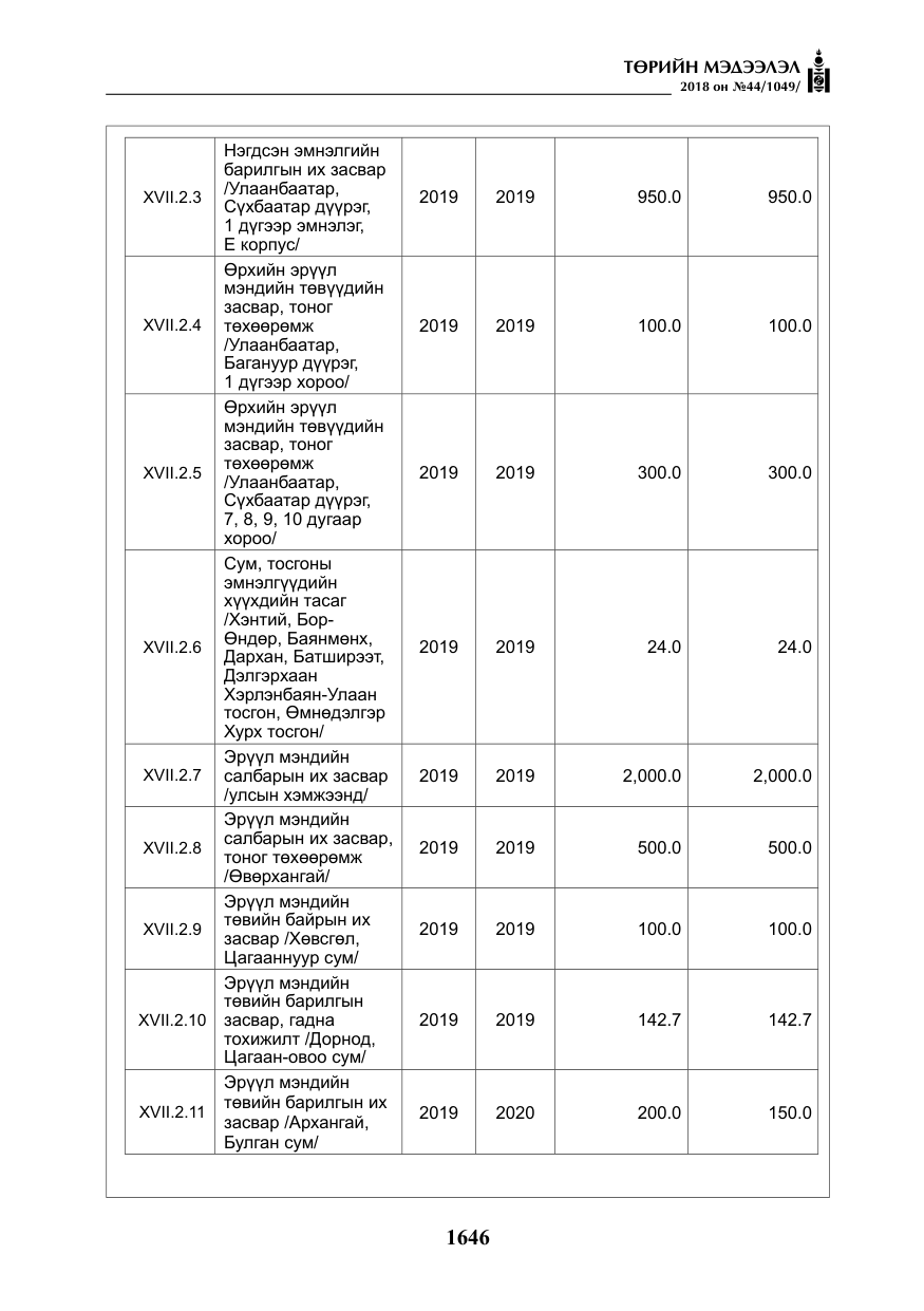 «Төрийн мэдээлэл» № 44, файлын 183-р хуудас