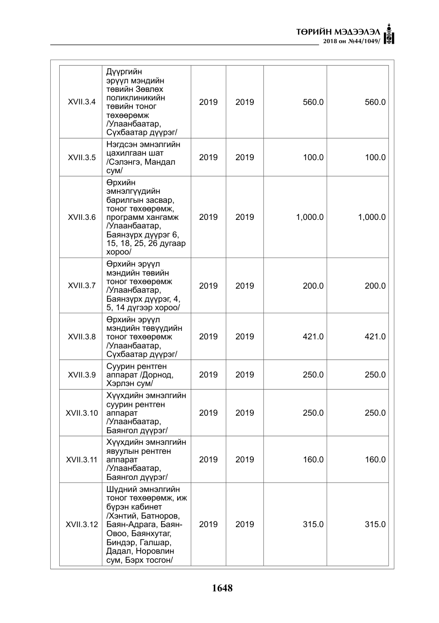 «Төрийн мэдээлэл» № 44, файлын 185-р хуудас
