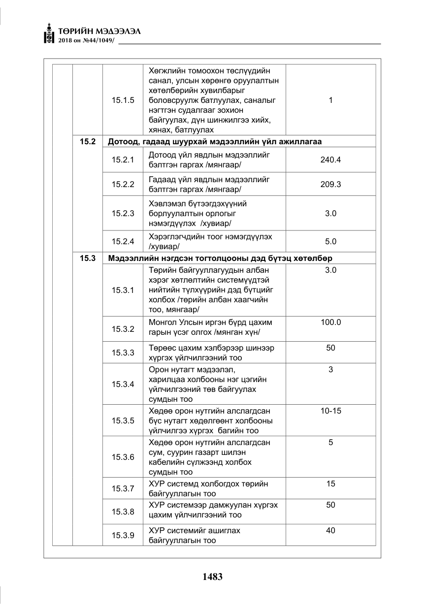 «Төрийн мэдээлэл» № 44, файлын 20-р хуудас