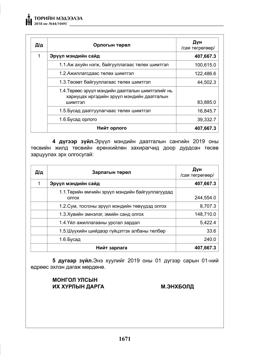 «Төрийн мэдээлэл» № 44, файлын 208-р хуудас
