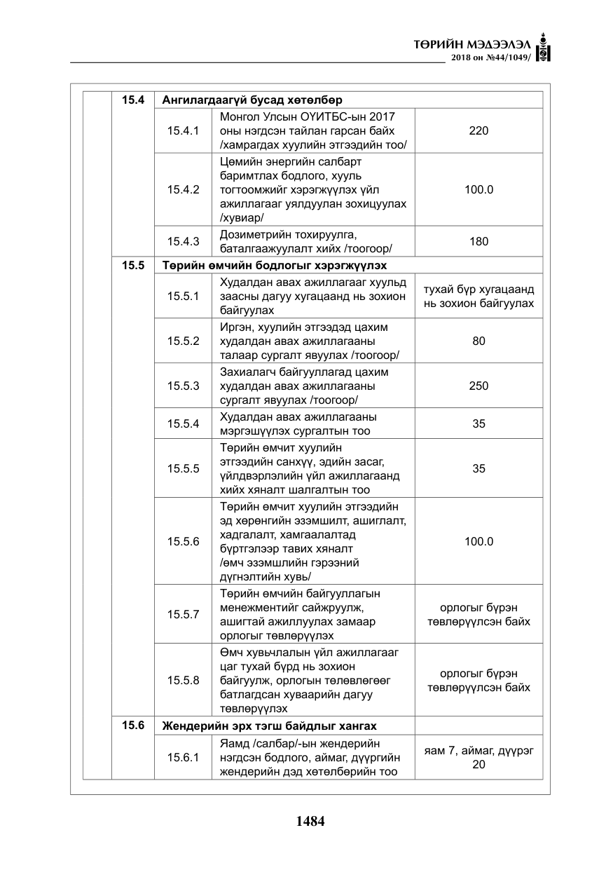 «Төрийн мэдээлэл» № 44, файлын 21-р хуудас