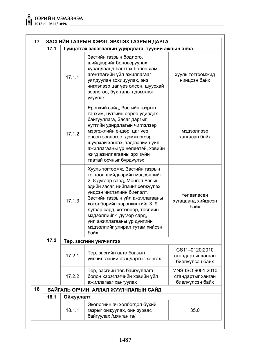 «Төрийн мэдээлэл» № 44, файлын 24-р хуудас