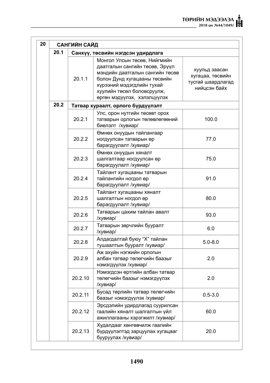 «Төрийн мэдээлэл» № 44, файлын 27-р хуудас
