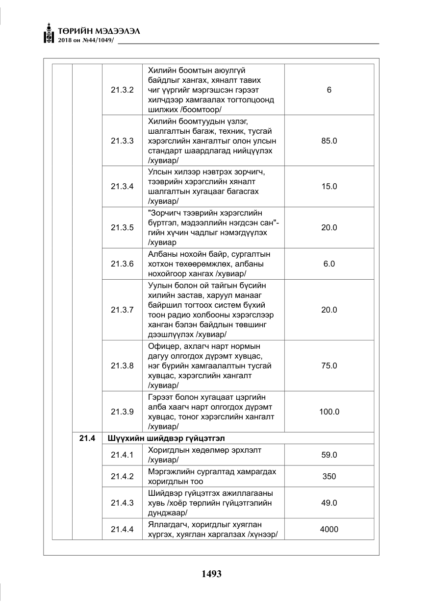 «Төрийн мэдээлэл» № 44, файлын 30-р хуудас