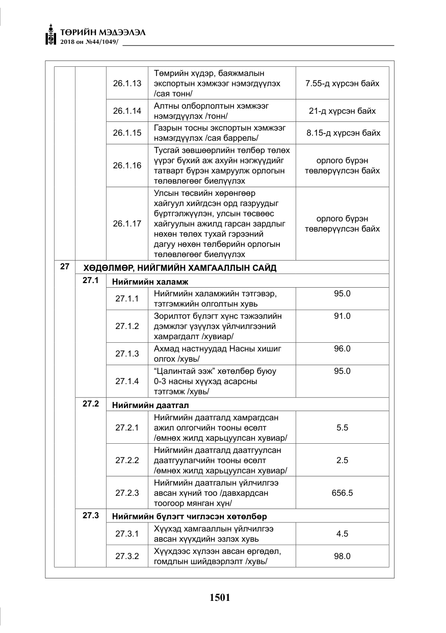 «Төрийн мэдээлэл» № 44, файлын 38-р хуудас