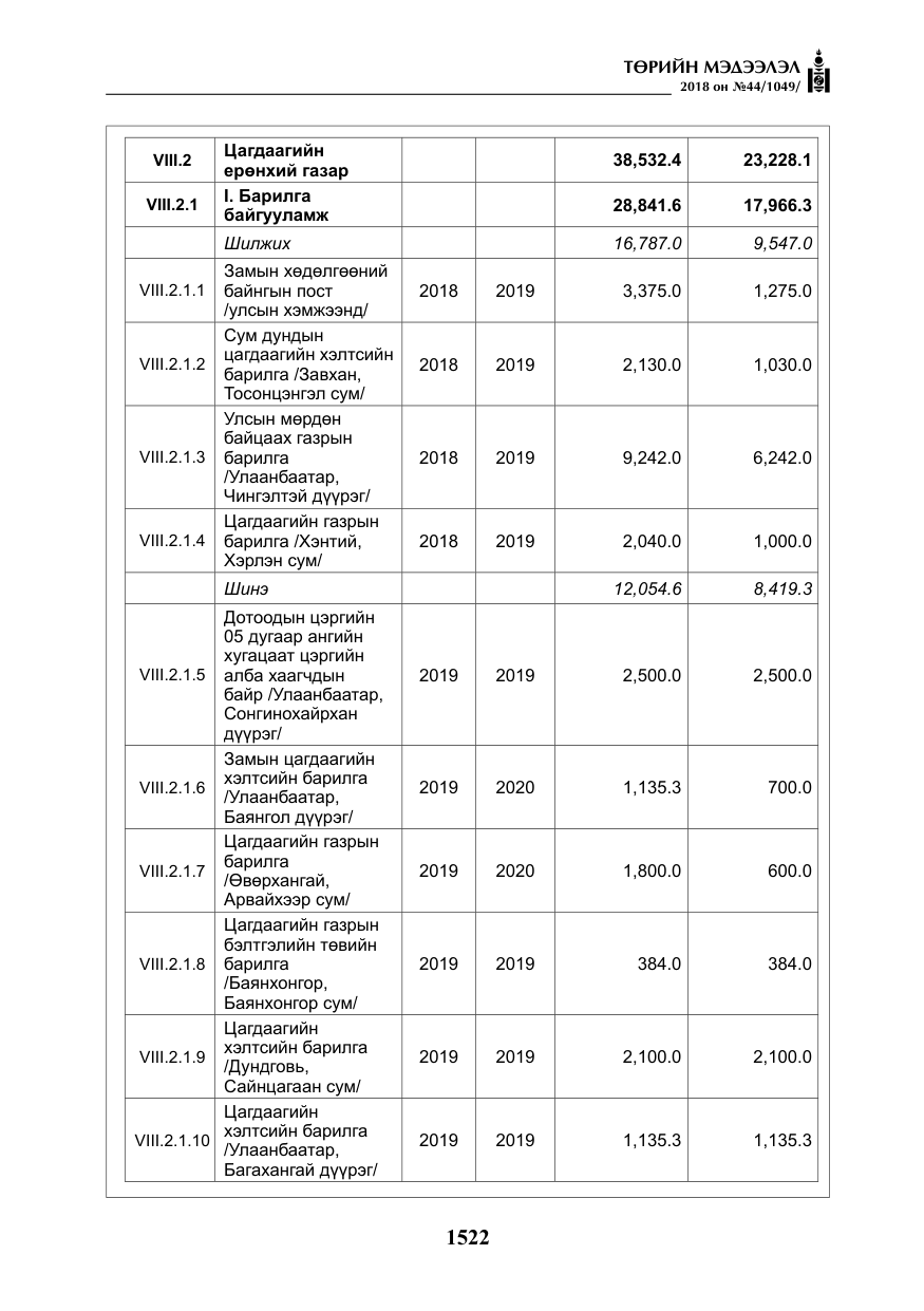 «Төрийн мэдээлэл» № 44, файлын 59-р хуудас