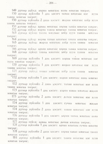 «Төрийн мэдээлэл» № 2, 206-р хуудасны скан