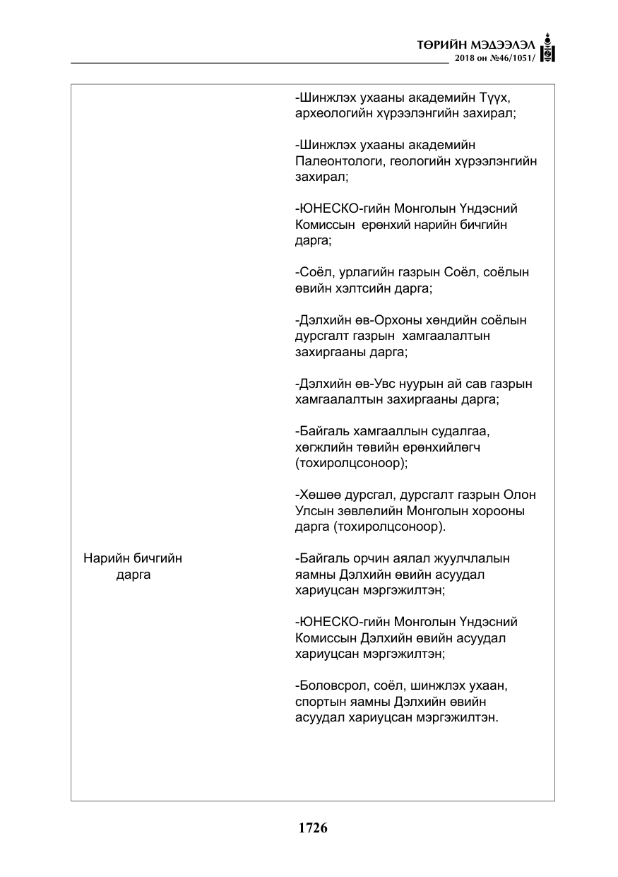 «Төрийн мэдээлэл» № 46, файлын 19-р хуудас