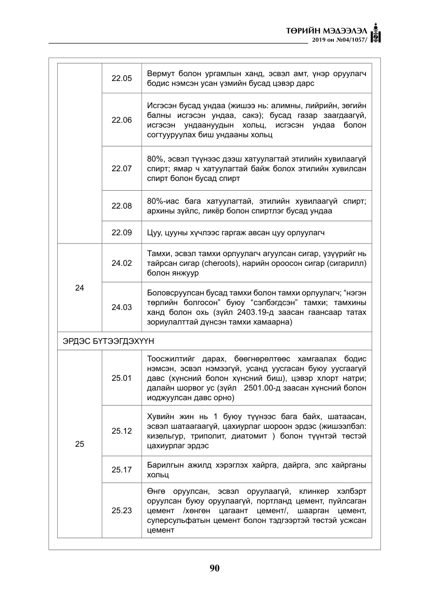 «Төрийн мэдээлэл» № 4, файлын 11-р хуудас