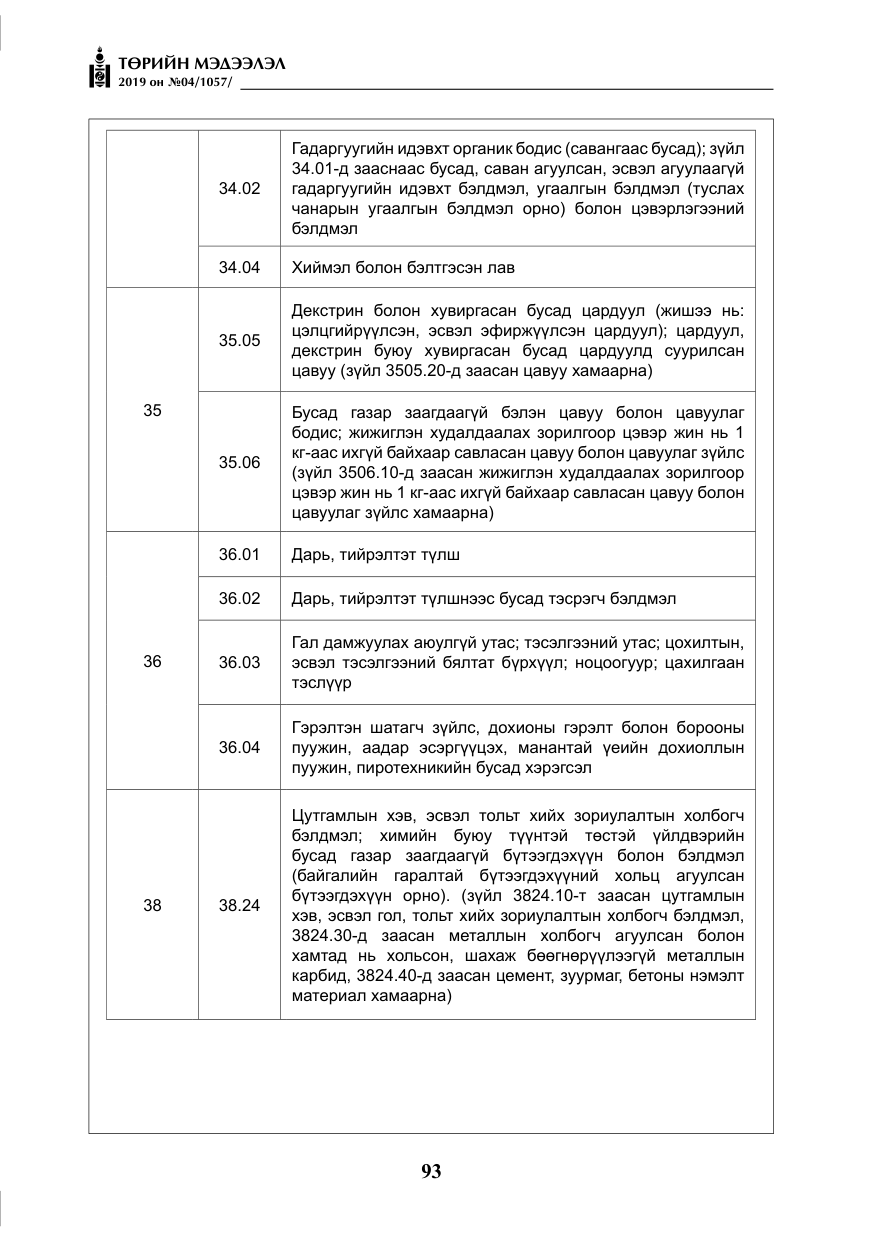 «Төрийн мэдээлэл» № 4, файлын 14-р хуудас