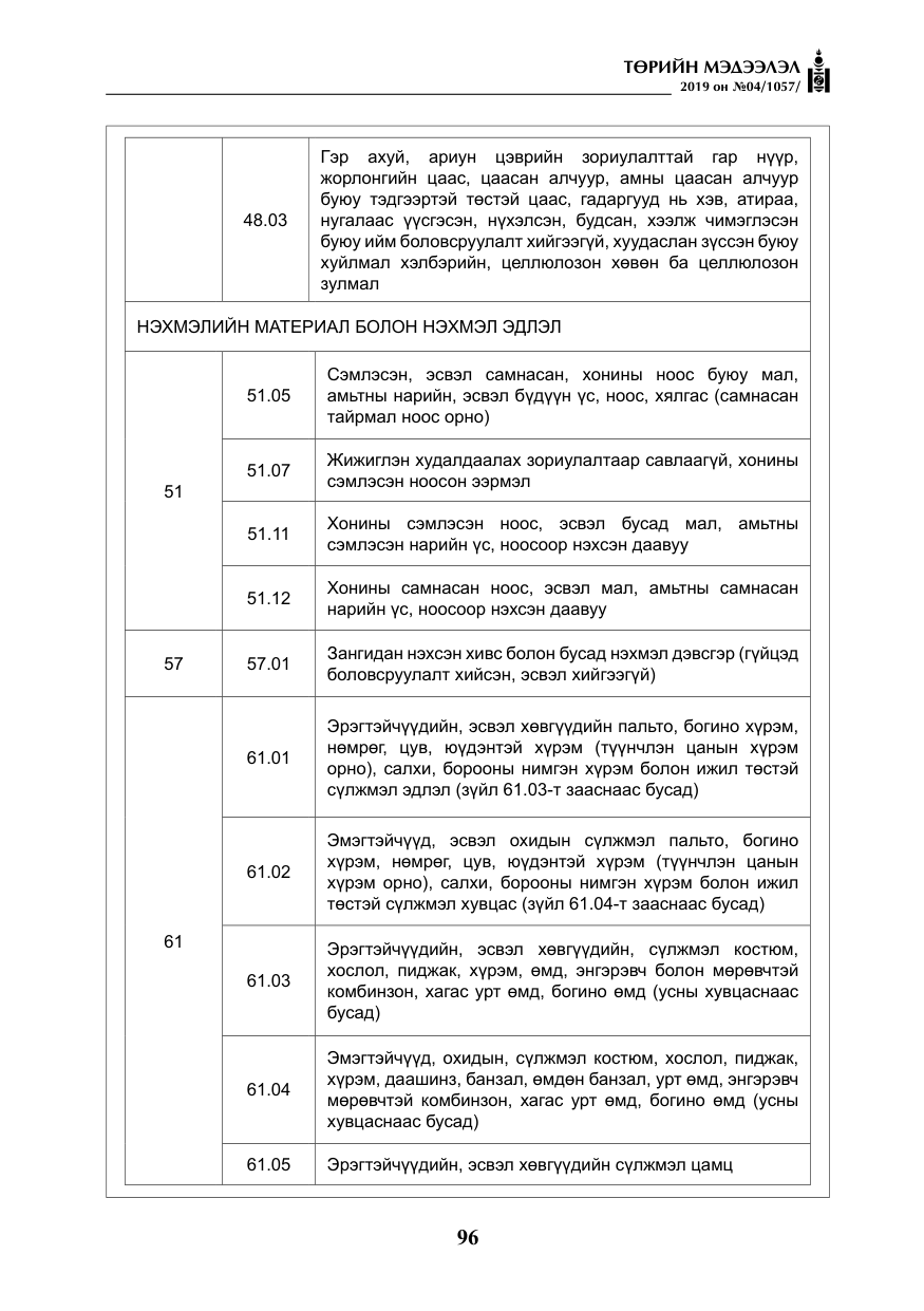 «Төрийн мэдээлэл» № 4, файлын 17-р хуудас