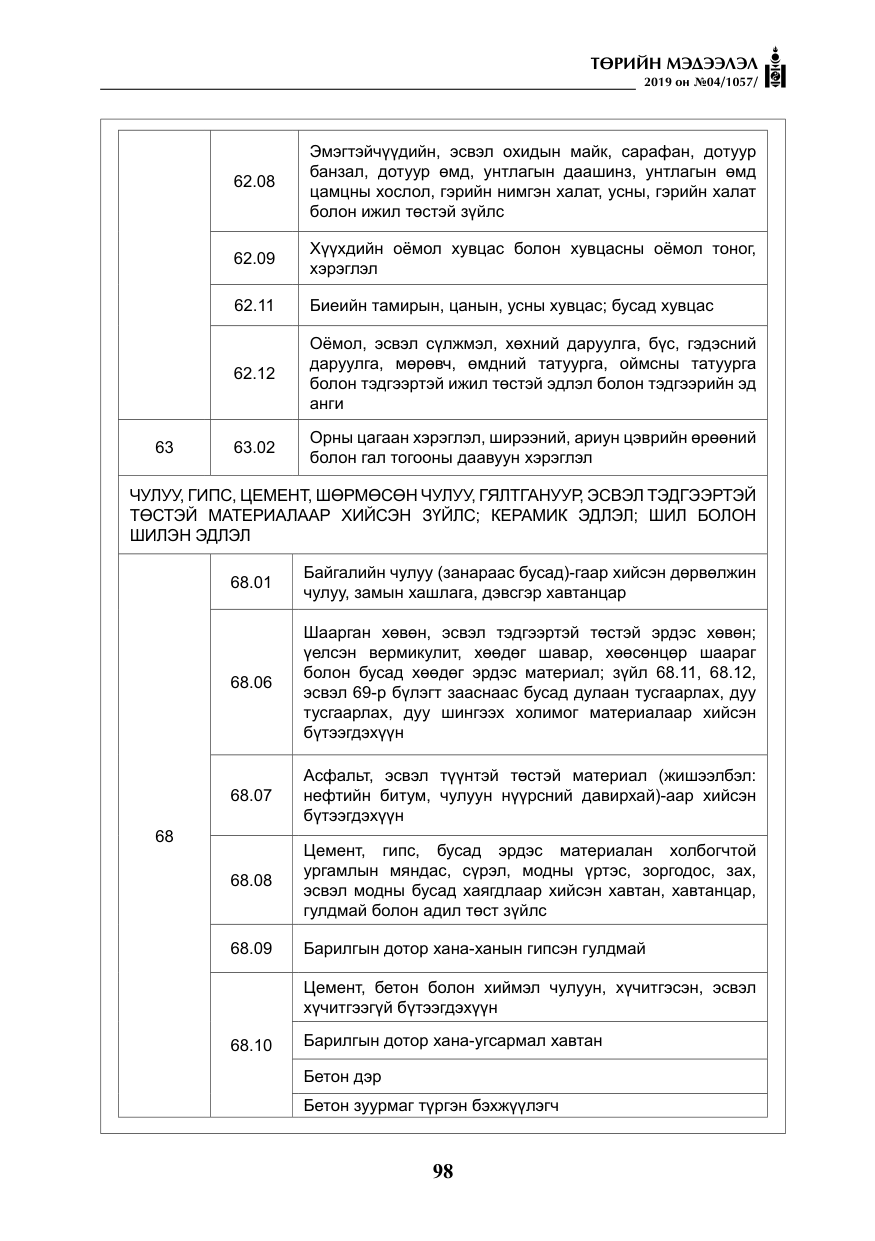 «Төрийн мэдээлэл» № 4, файлын 19-р хуудас