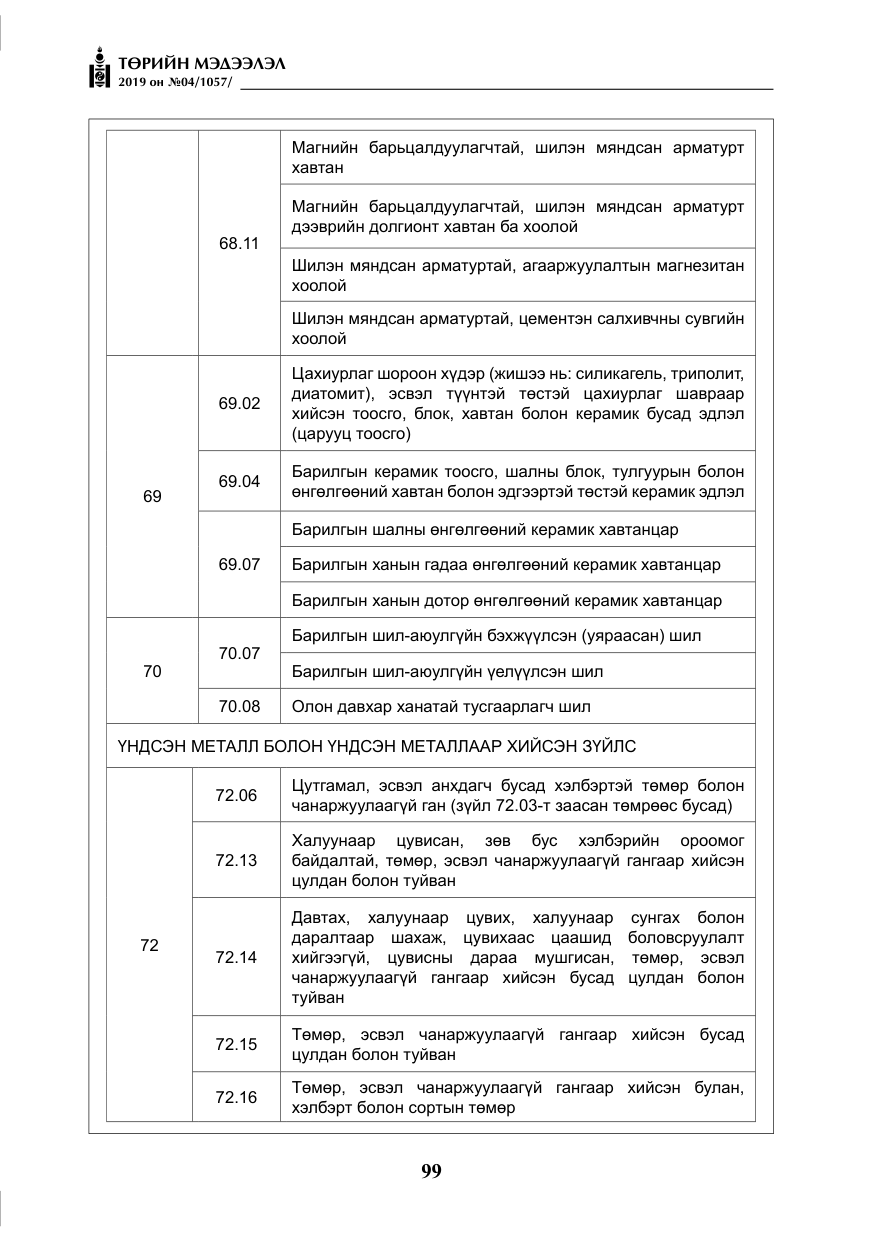 «Төрийн мэдээлэл» № 4, файлын 20-р хуудас