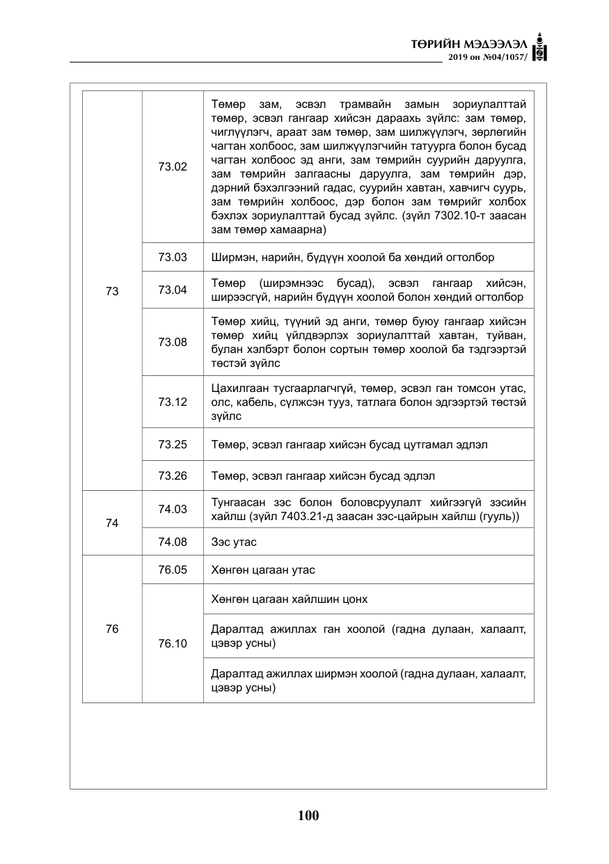 «Төрийн мэдээлэл» № 4, файлын 21-р хуудас