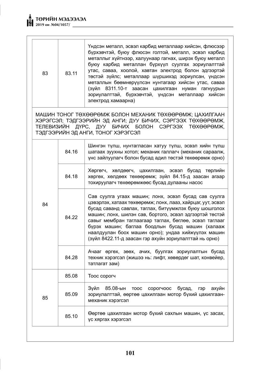 «Төрийн мэдээлэл» № 4, файлын 22-р хуудас