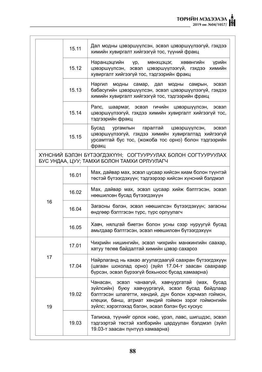 «Төрийн мэдээлэл» № 4, файлын 9-р хуудас