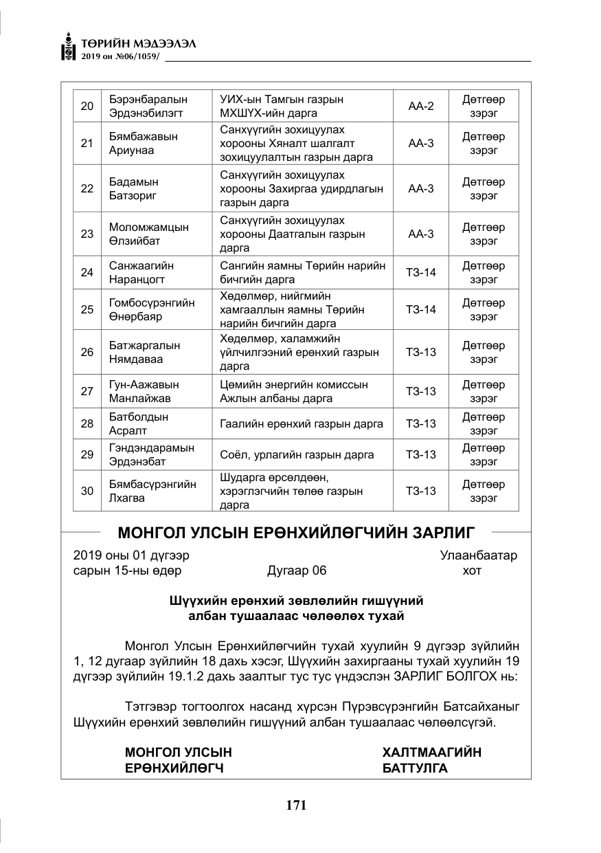 «Төрийн мэдээлэл» № 6, файлын 12-р хуудас