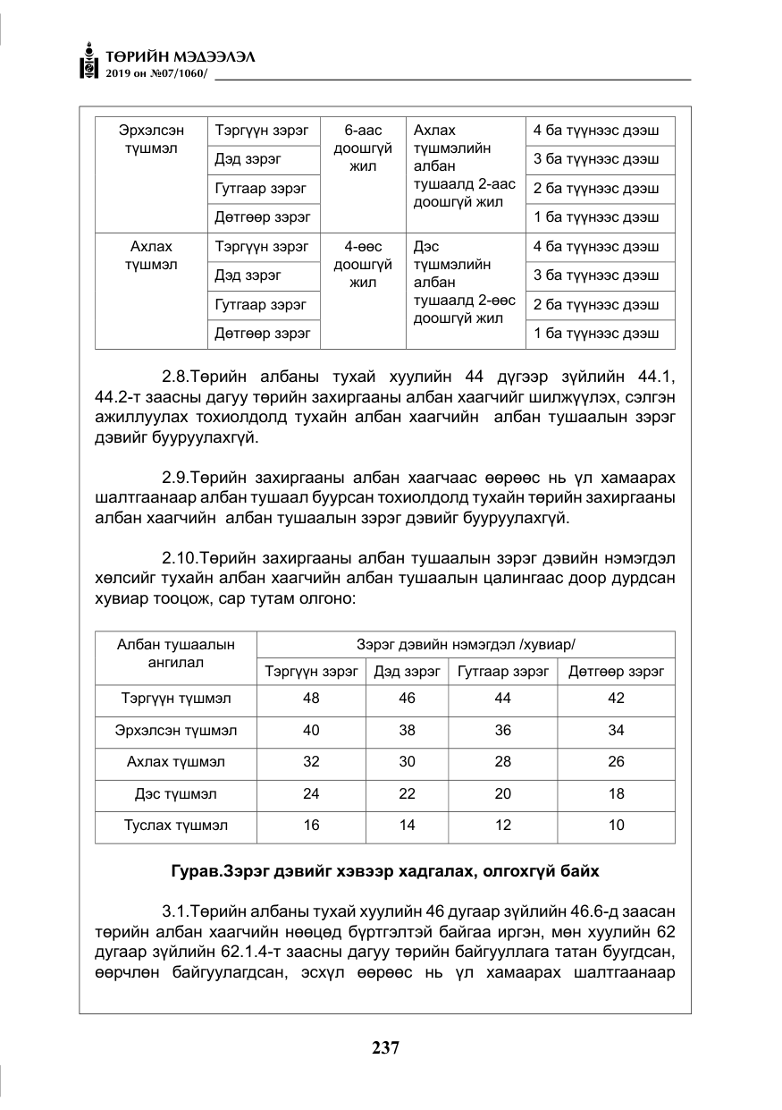 «Төрийн мэдээлэл» № 7, файлын 34-р хуудас