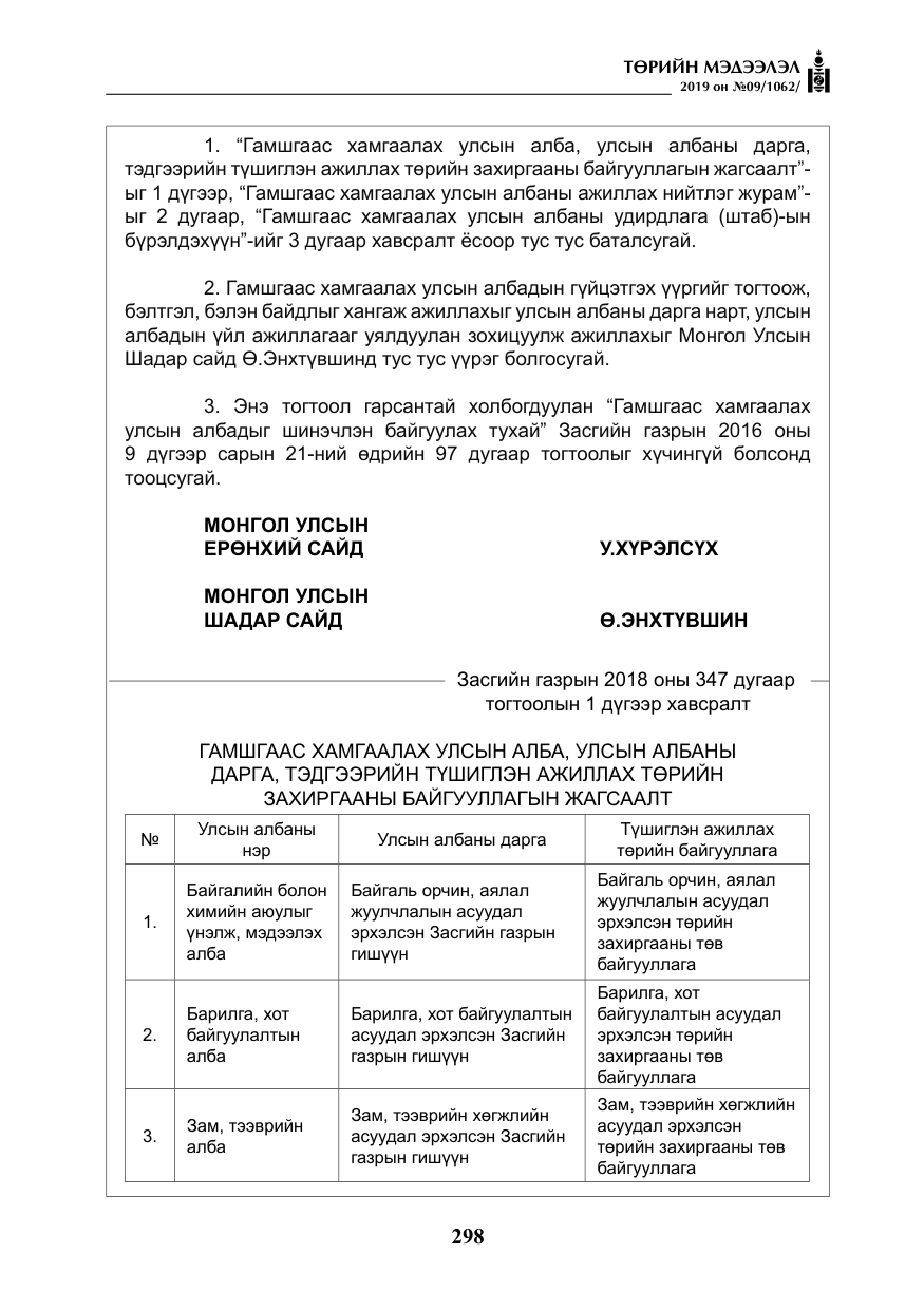 «Төрийн мэдээлэл» № 9, файлын 3-р хуудас