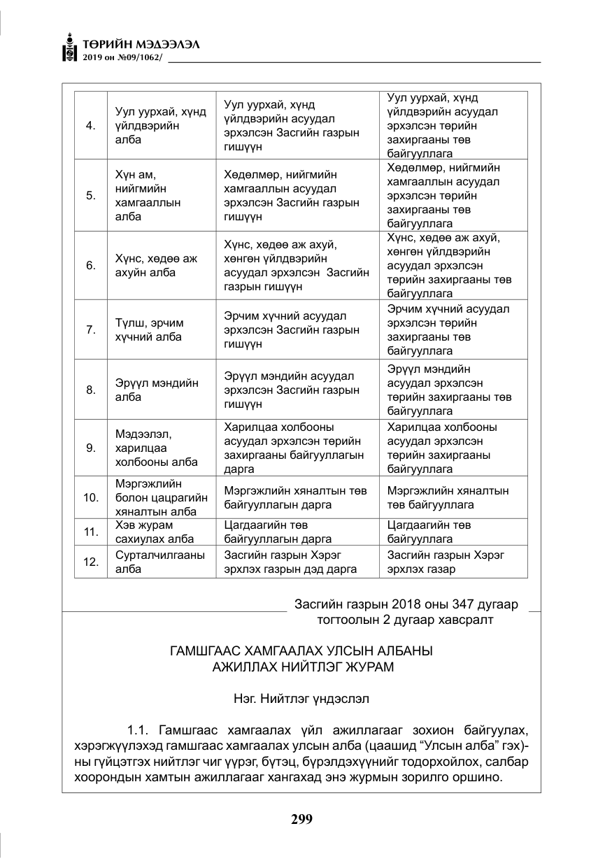 «Төрийн мэдээлэл» № 9, файлын 4-р хуудас