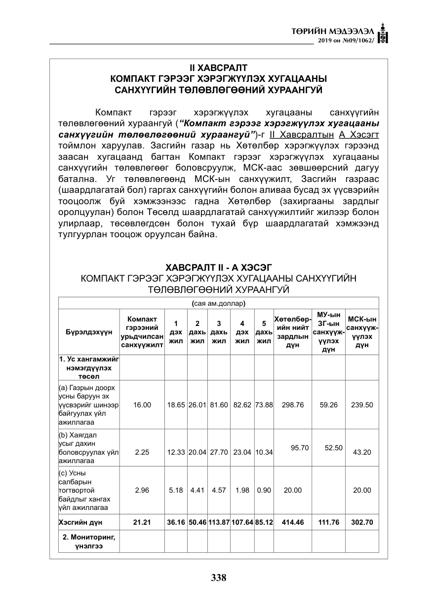«Төрийн мэдээлэл» № 9, файлын 43-р хуудас